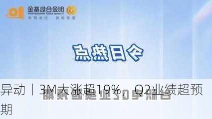 
异动丨3M大涨超19%，Q2业绩超预期