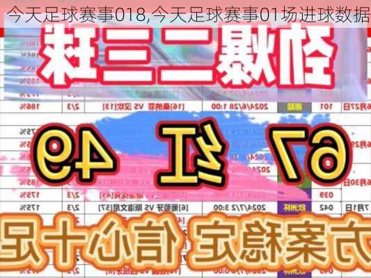 今天足球赛事018,今天足球赛事01场进球数据