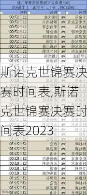 斯诺克世锦赛决赛时间表,斯诺克世锦赛决赛时间表2023