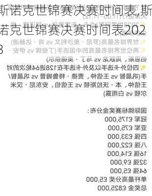 斯诺克世锦赛决赛时间表,斯诺克世锦赛决赛时间表2023