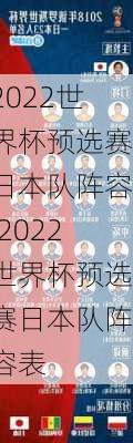 2022世界杯预选赛日本队阵容,2022世界杯预选赛日本队阵容表