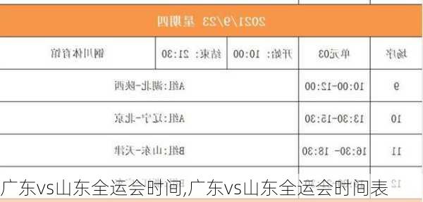 广东vs山东全运会时间,广东vs山东全运会时间表