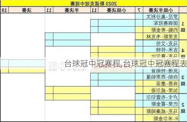 台球冠中冠赛程,台球冠中冠赛程表