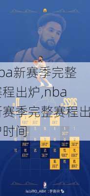 nba新赛季完整赛程出炉,nba新赛季完整赛程出炉时间