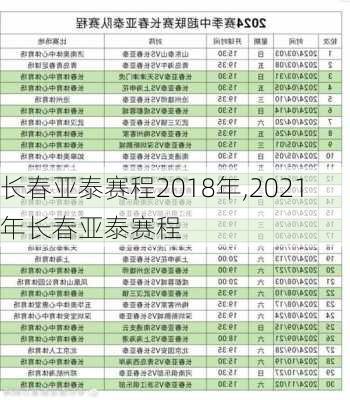 长春亚泰赛程2018年,2021年长春亚泰赛程