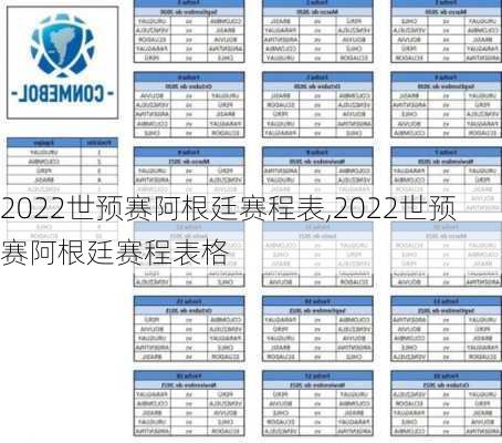 2022世预赛阿根廷赛程表,2022世预赛阿根廷赛程表格