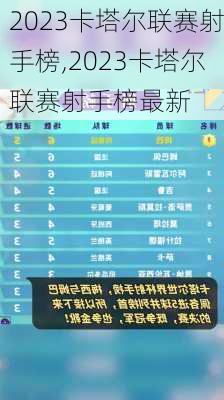 2023卡塔尔联赛射手榜,2023卡塔尔联赛射手榜最新