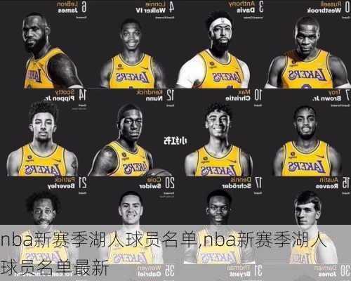 nba新赛季湖人球员名单,nba新赛季湖人球员名单最新