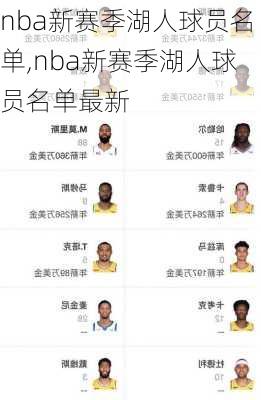 nba新赛季湖人球员名单,nba新赛季湖人球员名单最新