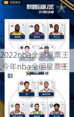 2022nba全明星票王,今年nba全明星票王