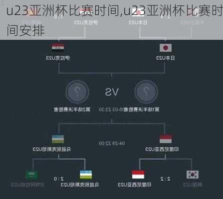 u23亚洲杯比赛时间,u23亚洲杯比赛时间安排