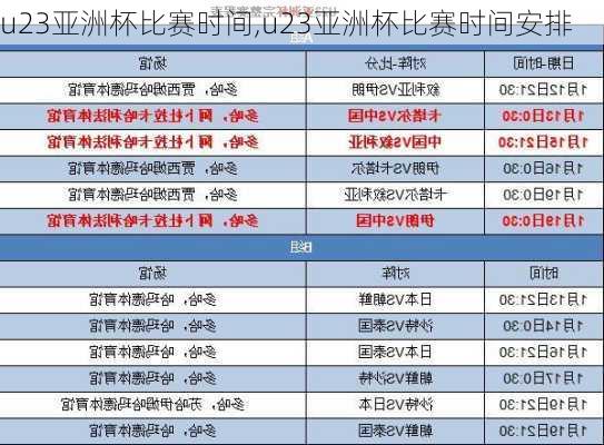 u23亚洲杯比赛时间,u23亚洲杯比赛时间安排