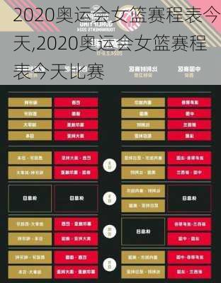 2020奥运会女篮赛程表今天,2020奥运会女篮赛程表今天比赛