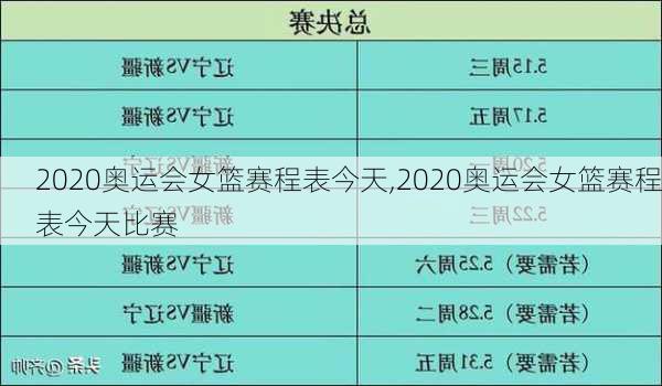 2020奥运会女篮赛程表今天,2020奥运会女篮赛程表今天比赛