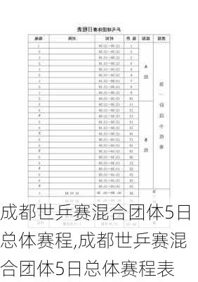 成都世乒赛混合团体5日总体赛程,成都世乒赛混合团体5日总体赛程表