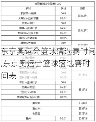 东京奥运会篮球落选赛时间,东京奥运会篮球落选赛时间表