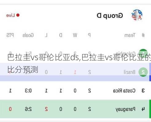 巴拉圭vs哥伦比亚ds,巴拉圭vs哥伦比亚的比分预测