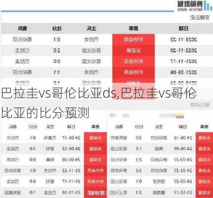 巴拉圭vs哥伦比亚ds,巴拉圭vs哥伦比亚的比分预测