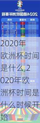 2020年欧洲杯时间是什么,2020年欧洲杯时间是什么时候开始