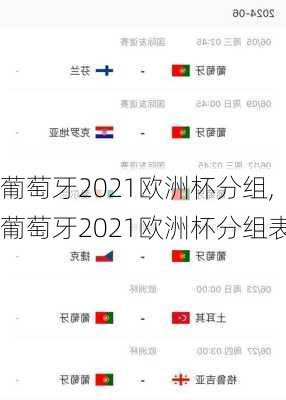 葡萄牙2021欧洲杯分组,葡萄牙2021欧洲杯分组表