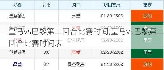 皇马vs巴黎第二回合比赛时间,皇马vs巴黎第二回合比赛时间表