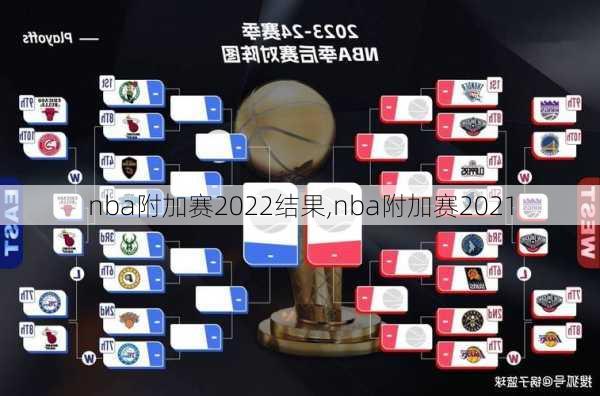 nba附加赛2022结果,nba附加赛2021