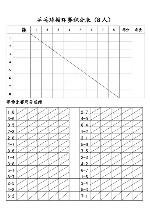 亚锦赛乒乓球积分是多少分,亚锦赛乒乓球积分是多少分的