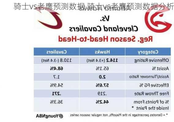 骑士vs老鹰预测数据,骑士vs老鹰预测数据分析