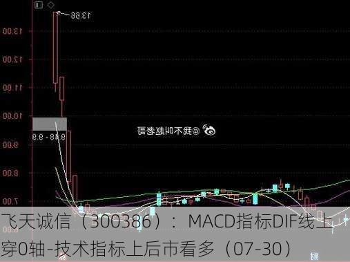 飞天诚信（300386）：MACD指标DIF线上穿0轴-技术指标上后市看多（07-30）