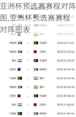 亚洲杯预选赛赛程对阵图,亚洲杯预选赛赛程对阵图表