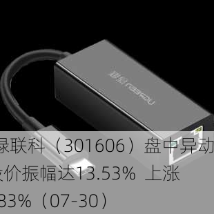 C绿联科（301606）盘中异动 股价振幅达13.53%  上涨6.83%（07-30）