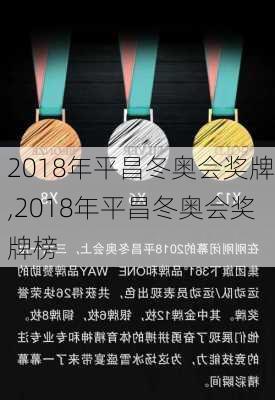 2018年平昌冬奥会奖牌,2018年平昌冬奥会奖牌榜