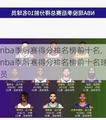 nba季后赛得分排名榜前十名,nba季后赛得分排名榜前十名球员