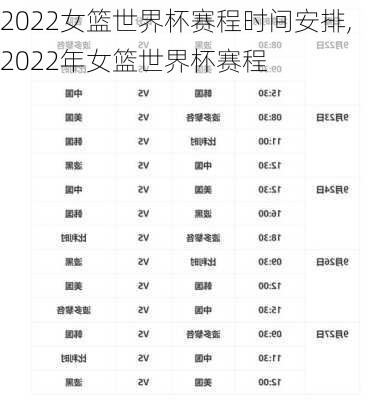 2022女篮世界杯赛程时间安排,2022年女篮世界杯赛程