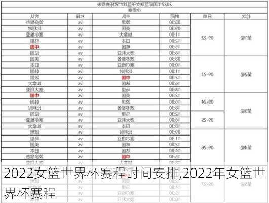 2022女篮世界杯赛程时间安排,2022年女篮世界杯赛程