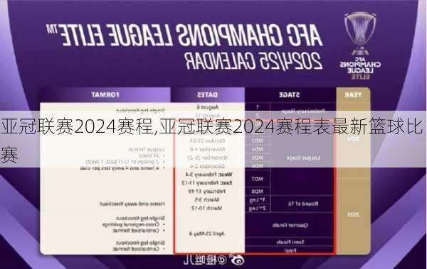 亚冠联赛2024赛程,亚冠联赛2024赛程表最新篮球比赛