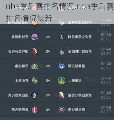 nba季后赛排名情况,nba季后赛排名情况最新