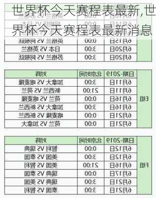 世界杯今天赛程表最新,世界杯今天赛程表最新消息