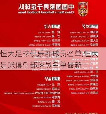 恒大足球俱乐部球员名单,恒大足球俱乐部球员名单最新