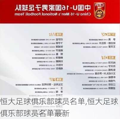 恒大足球俱乐部球员名单,恒大足球俱乐部球员名单最新