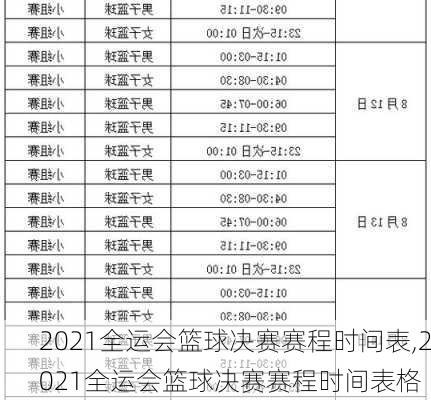 2021全运会篮球决赛赛程时间表,2021全运会篮球决赛赛程时间表格