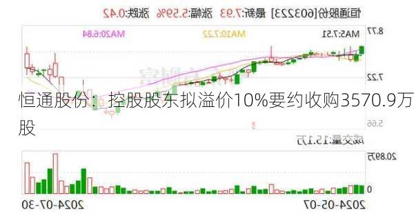 恒通股份：控股股东拟溢价10%要约收购3570.9万股