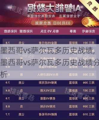 墨西哥vs萨尔瓦多历史战绩,墨西哥vs萨尔瓦多历史战绩分析