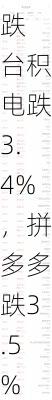 周二热门中概股多数下跌 台积电跌3.4%，拼多多跌3.5%