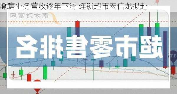 零售业务营收逐年下滑 连锁超市宏信龙拟赴
IPO