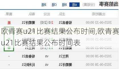欧青赛u21比赛结果公布时间,欧青赛u21比赛结果公布时间表