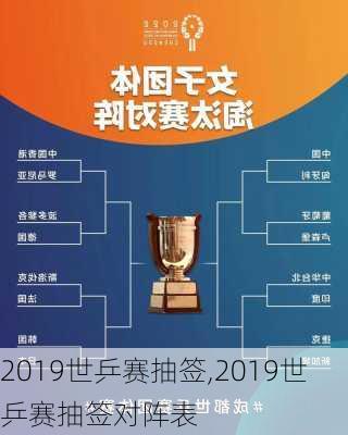 2019世乒赛抽签,2019世乒赛抽签对阵表