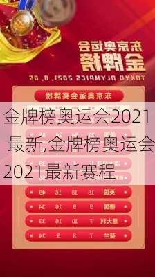 金牌榜奥运会2021 最新,金牌榜奥运会2021最新赛程