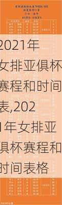 2021年女排亚俱杯赛程和时间表,2021年女排亚俱杯赛程和时间表格