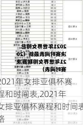 2021年女排亚俱杯赛程和时间表,2021年女排亚俱杯赛程和时间表格